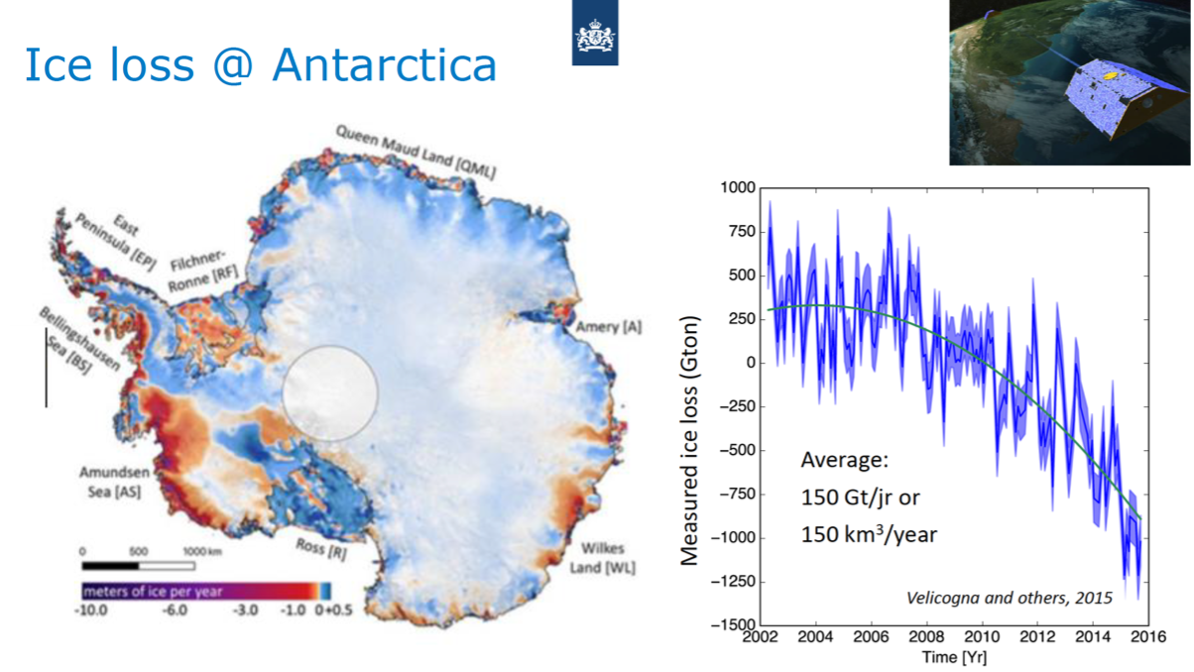 Satellite observation of the ice sheet thickness in Antarctica