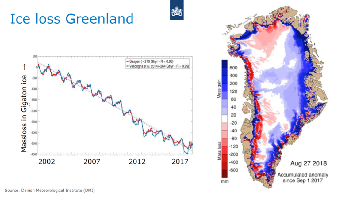 Satellite observation of the ice sheet thickness in Greenland