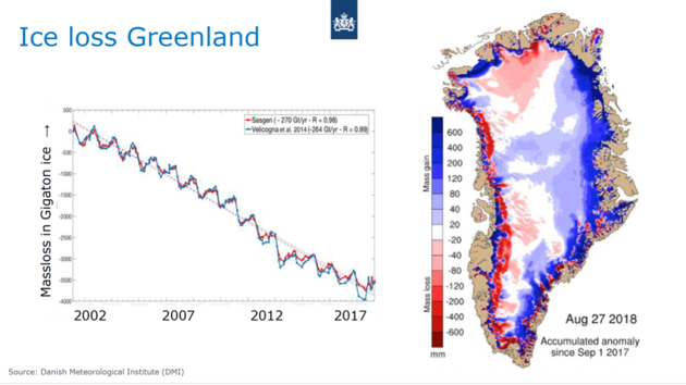 Satellite observation of the ice sheet thickness in Greenland